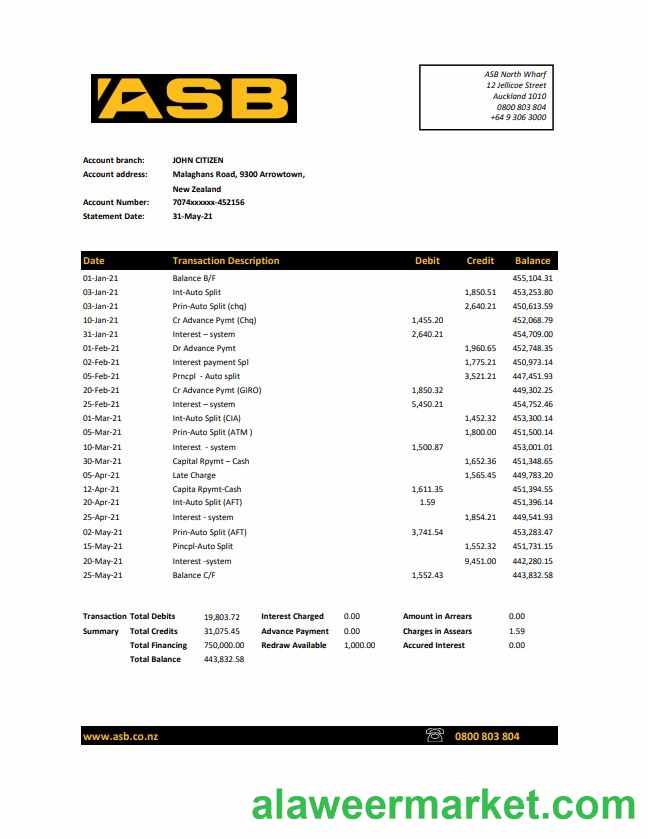 New Zealand ASB excel pdf